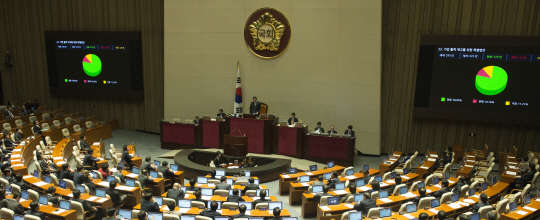 국회는 4일 본회의를 열어 경제활성화 법안 중 하나인 기업활력제고특별법(일명 원샷법)을 재석 의원 223명 가운데 찬성 174명, 반대 24명, 기권 25명으로 의결했다. 지난해 7월 법안이 국회에 제출된 지 212일만이다.   유동일기자 eddieyou@